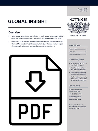 GLOBAL INSIGHT Q2 2024 - The Hottinger Group